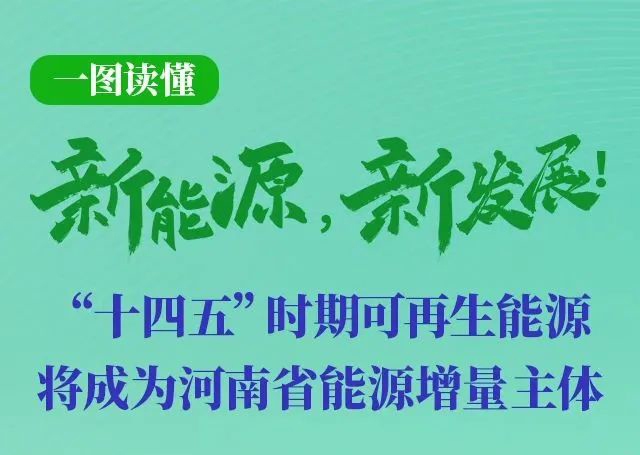 河南重磅發(fā)文！加快建設(shè)4個(gè)百萬千瓦高質(zhì)量風(fēng)電基地，啟動(dòng)機(jī)組更新?lián)Q代